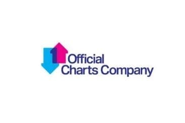 Top Tips To Writing That Killer Chart Topping Hook!