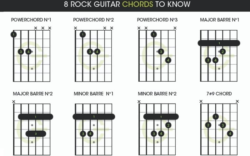 8 Rock guitar chords to know