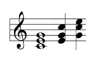 What Are Chord Inversions And How Are They Used?