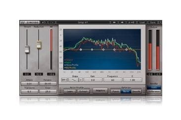 Noise Gate: What Is A Noise Gate & How Do You Use It?