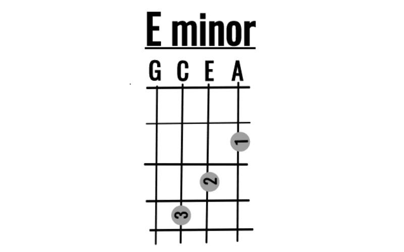 E minor