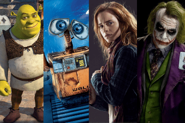 Movie Characters: The 10 Best Movie Characters Of All Time