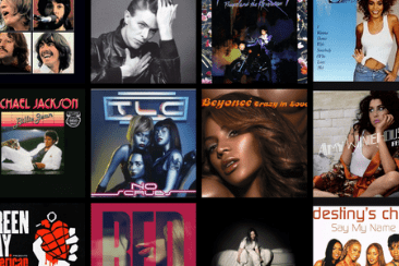 Best Pop Songs Of All Time: Our Top 10 Favourites