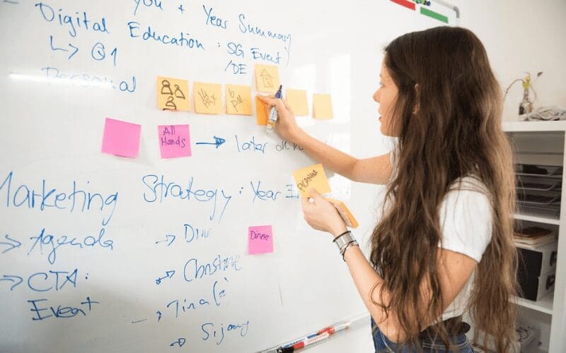 A lady brainstorming on a whiteboard.