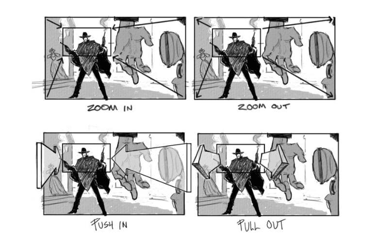 A storyboard with camera shot details