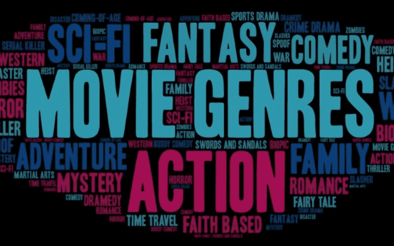 movie genres cloud