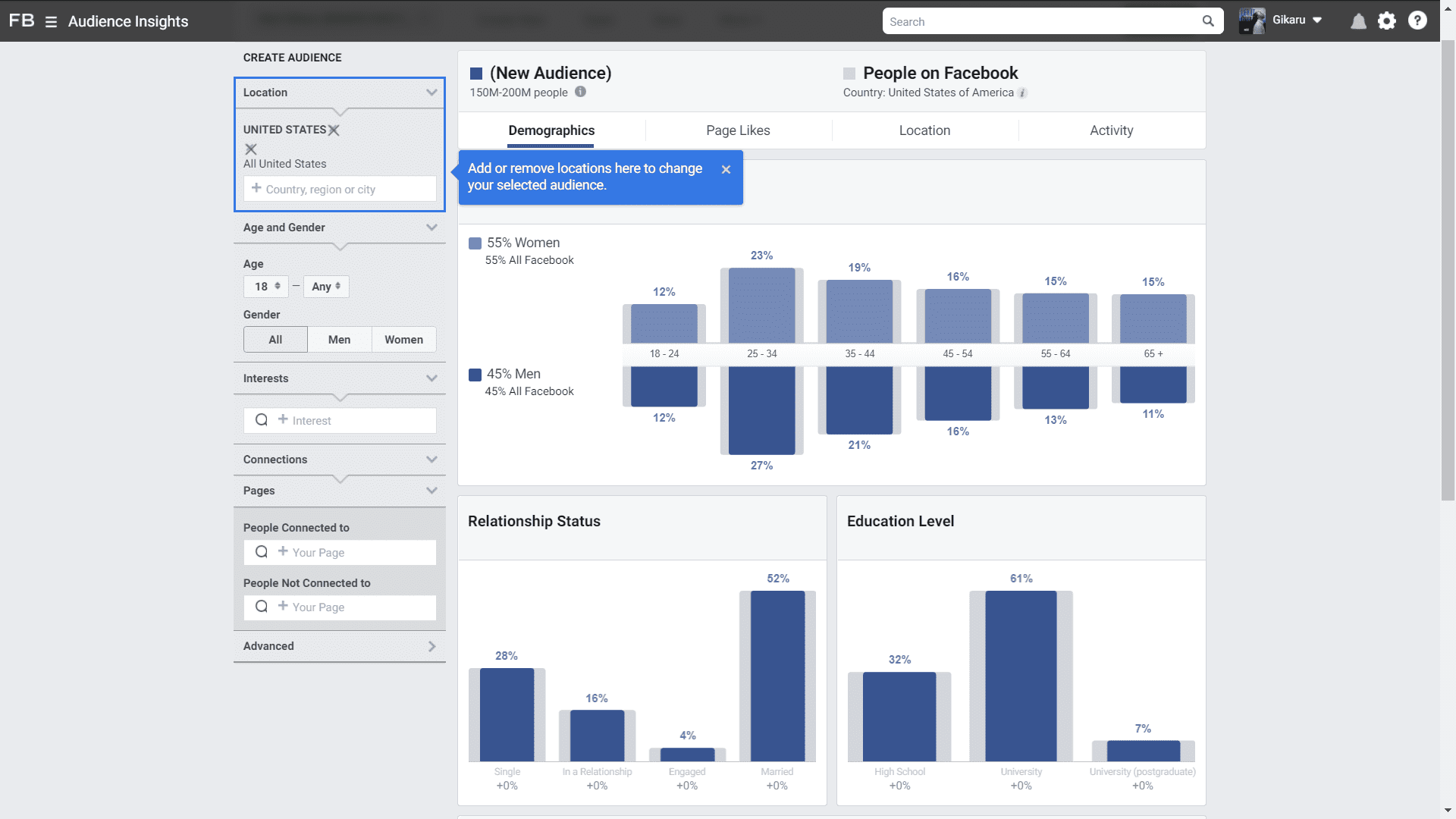 parameters on facebook insights