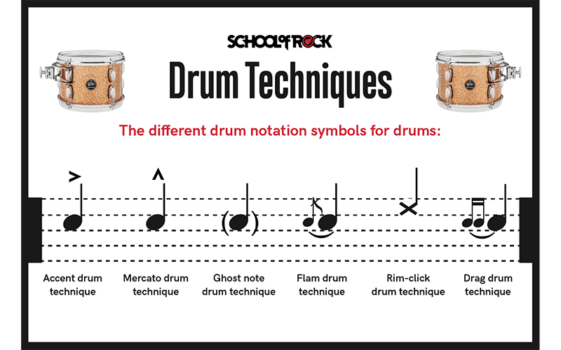 drum techniques