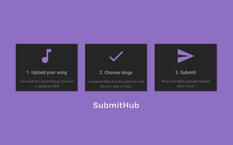 SubmitHub The Complete Guide On SubmitHub Мusic Gateway
