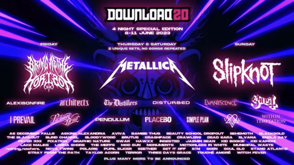 Download Festival Lineup